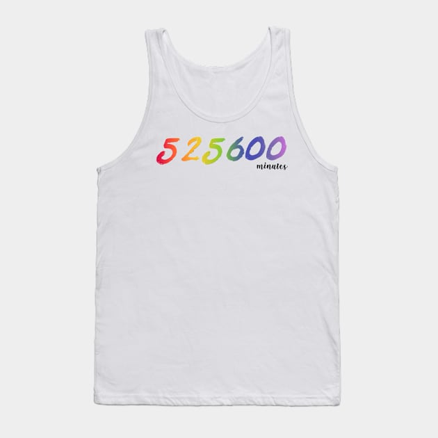 Measure A Year 525600 Tank Top by baranskini